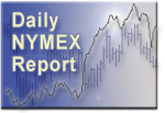 NYMEX Daily Report